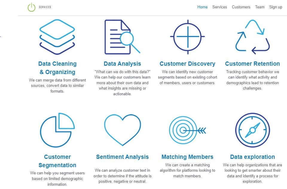 數據分析 數據分析